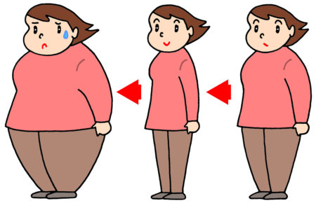 ダイエット,リバウンド,肥満,痩身,太り過ぎ,デブ,減量,肥満体質