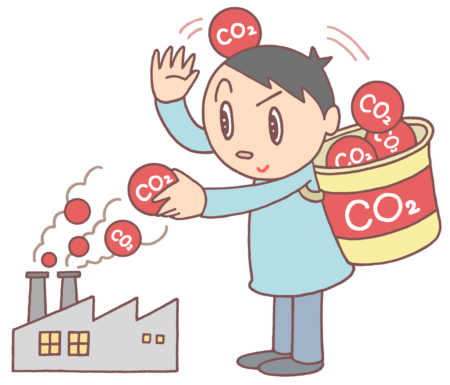 社会問題,世相,社会,CO2削減,脱炭素,カーボンニュートラル,CO2排出量削減,環境問題,二酸化炭素排出削減,地球温暖化対策