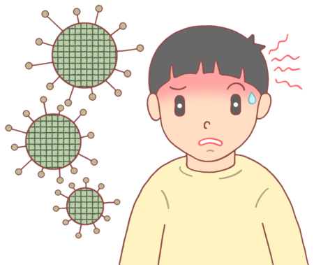 感染症,ウイルス,バクテリア,細菌,病原体,病原菌,アデノウイルス,アデノウイルス感染症,頭痛,発熱,高熱,弛張熱,子供,感染症