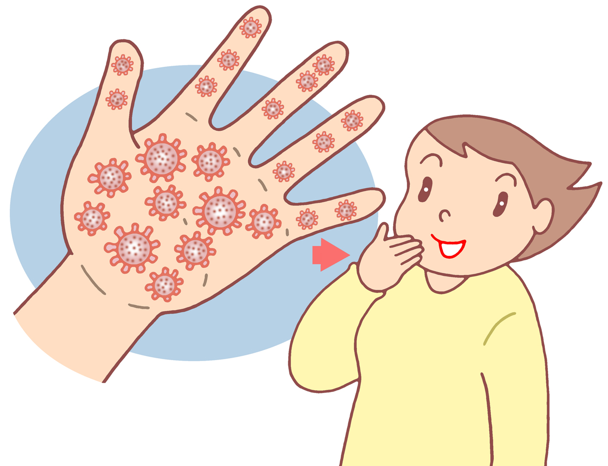 COVID‑19,新型コロナウイルス,新型コロナウイルス感染症,感染症,ウイルス汚染,手指の汚染,ウイルス付着,接触感染,感染経路