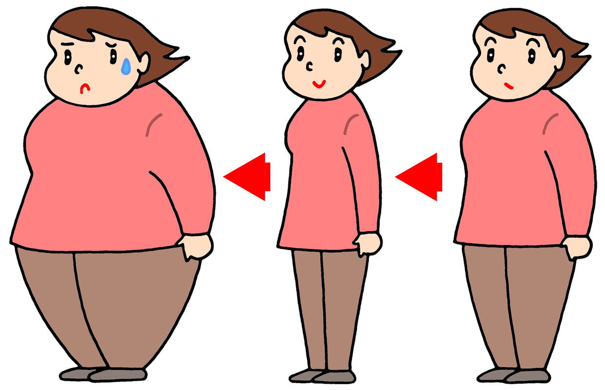 健康管理,ダイエット,リバウンド,肥満,痩身,太り過ぎ,デブ,減量,肥満体質,揺り戻し