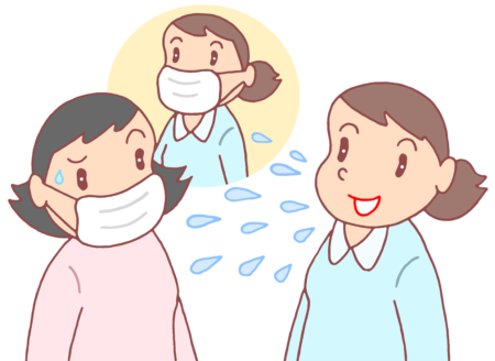 風邪,風邪ひき,インフルエンザ,くしゃみ,咳,唾液飛散,飛沫拡散,飛沫感染,ウイルス性感染症,感染者,感染源,マスク着用