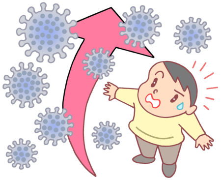 COVID‑19,新型コロナウイルス,新型コロナウイルス感染症,病原体,病原菌,感染拡大,感染急拡大,パンデミック