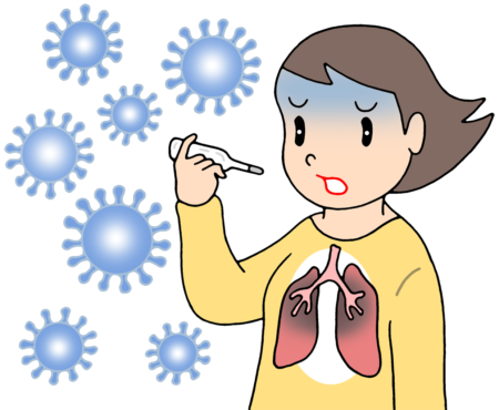 新型コロナウイルス,新型コロナウイルス感染症,COVID‑19,感染症,肺炎,新型肺炎,感染症,発熱,高熱,病原体,感染者,ウィルス保有者